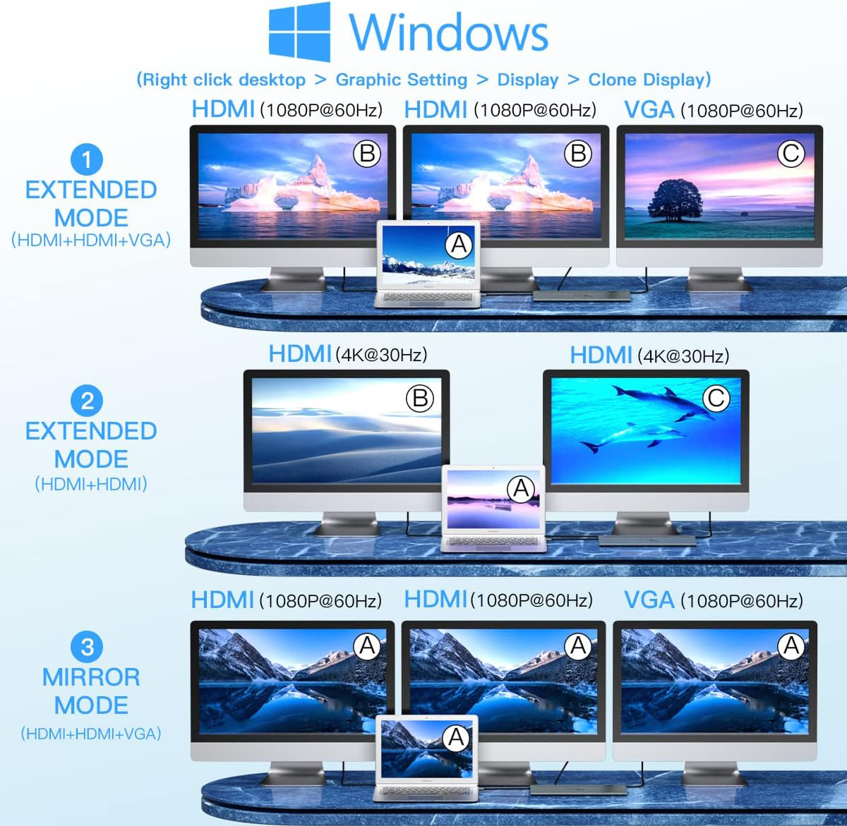 Dodobees 9212S 12 in-1 Alüminyum Type-C HUB USB-C Şarj Girişi 2*HDMI + 1*VGA + 2*USB-A 3.0 + 1*USB-A 2.0 1*USB-C 3.0 + 1*3.5MM Aux + 1*Kart Okuyucu - Görsel 6